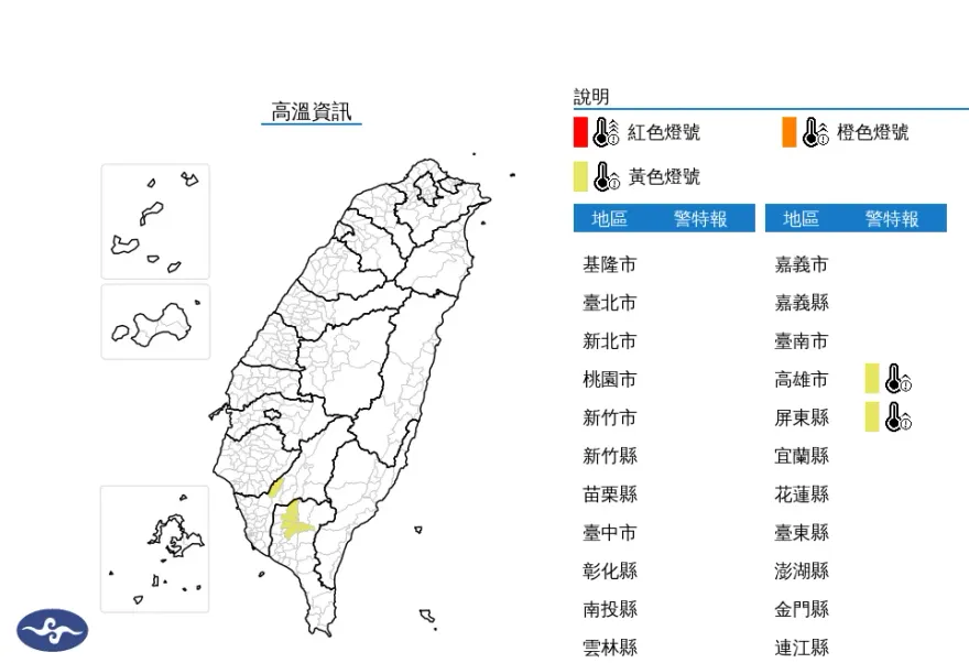 高雄市、屏東縣飆高溫36度！　氣象署亮燈了