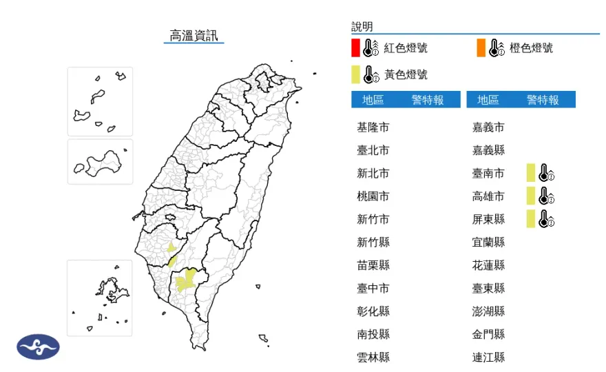 台南、高雄、屏東飆高溫36度！　氣象署亮燈了