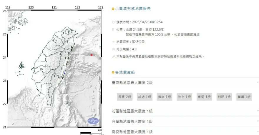 台灣東部海域規模4.9地震！台東最大震度2級