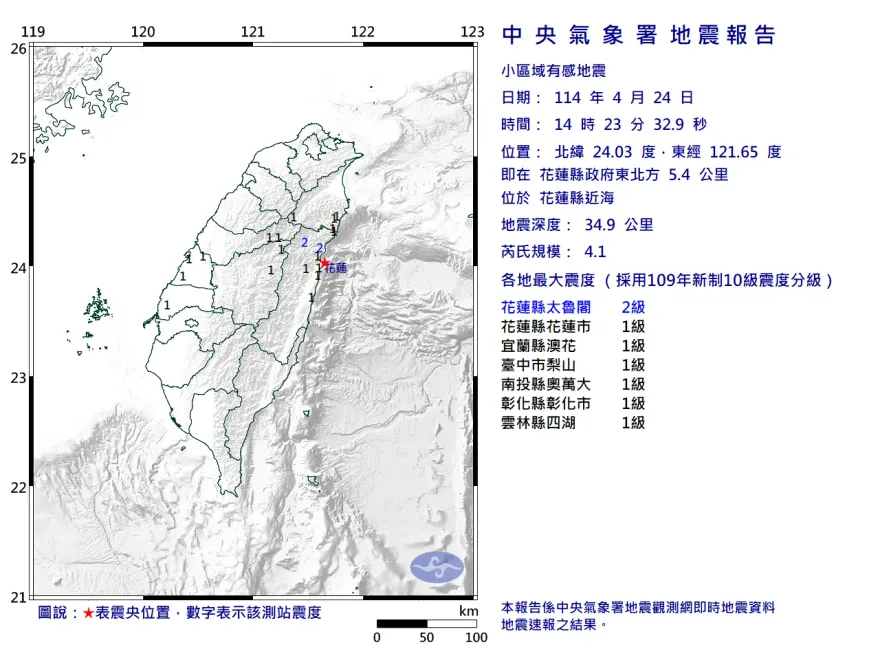 花蓮縣近海14：23規模4.1地震！最大震度2級