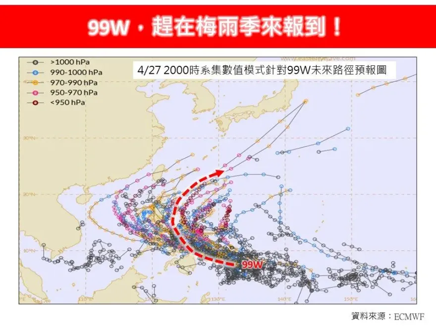 今年首號颱風「蝴蝶」恐生成！　專家揭模擬路徑