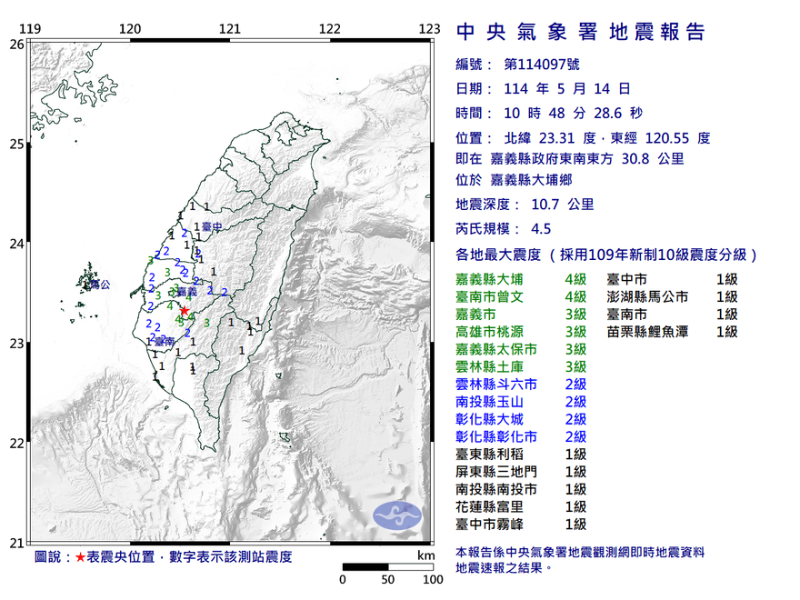 嘉義地震誤判震央發國家級警報　氣象署：受限測站地數量