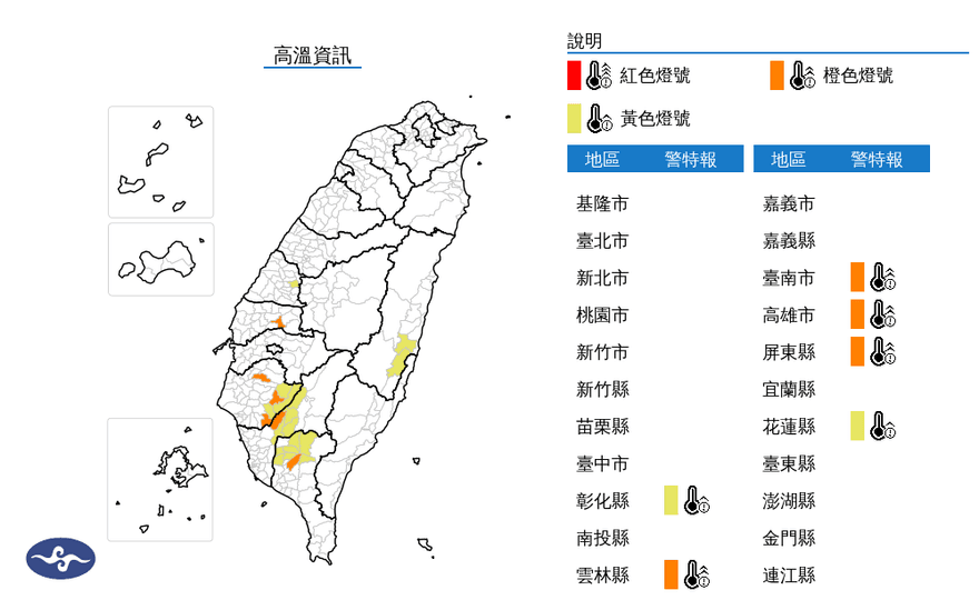 6縣市高溫特報！雲林、台南、高雄、屏東亮橙燈　飆36度