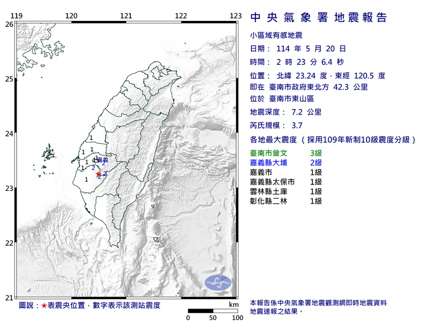台南東山02:23發生規模3.7地震　最大震度3級