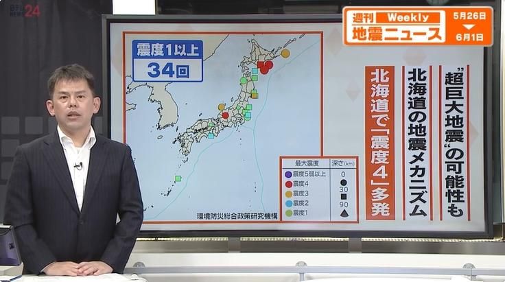 不尋常！北海道地牛狂搖　日氣象廳警告恐有超大地震