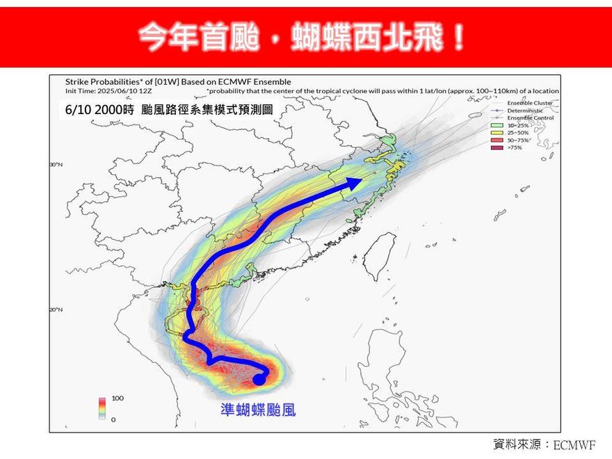 颱風蝴蝶估今誕生！明起雨襲4天　預測路徑曝光