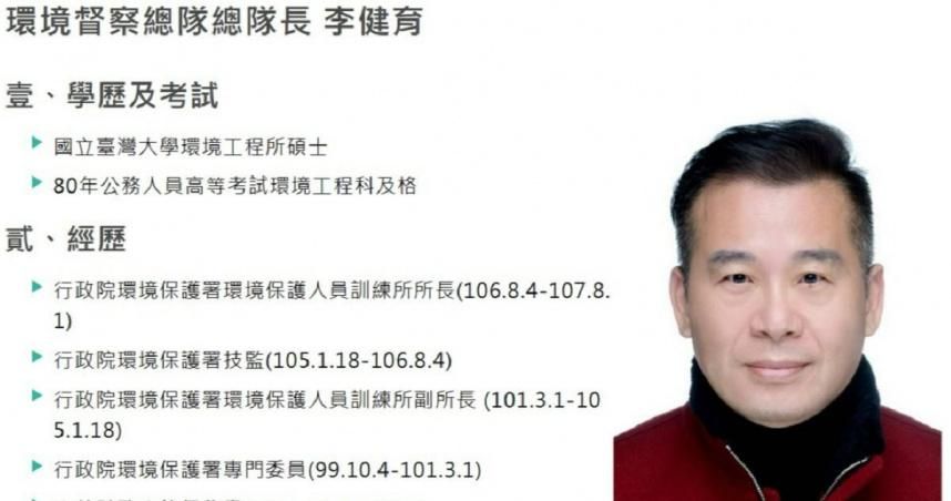 10度染指部屬！「環保署大淫狼」李健育今遭起訴