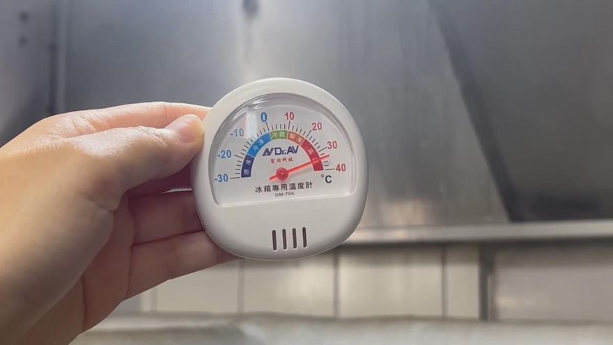 午後烤番薯！8縣市高溫亮燈飆到36度　慎防熱傷害