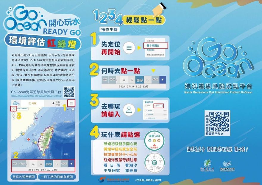 溺水意外頻傳　海巡署呼籲民眾運用Go Ocean守護安全
