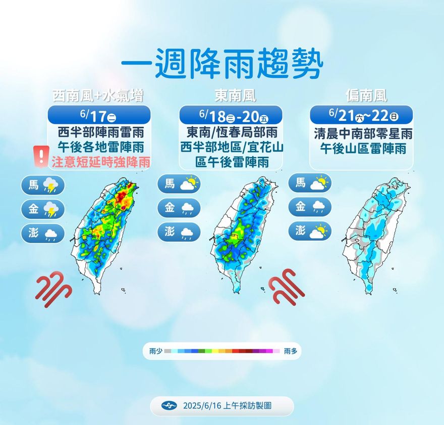 明日降雨最劇烈！西南風帶來大量水氣　北台灣恐現豪雨