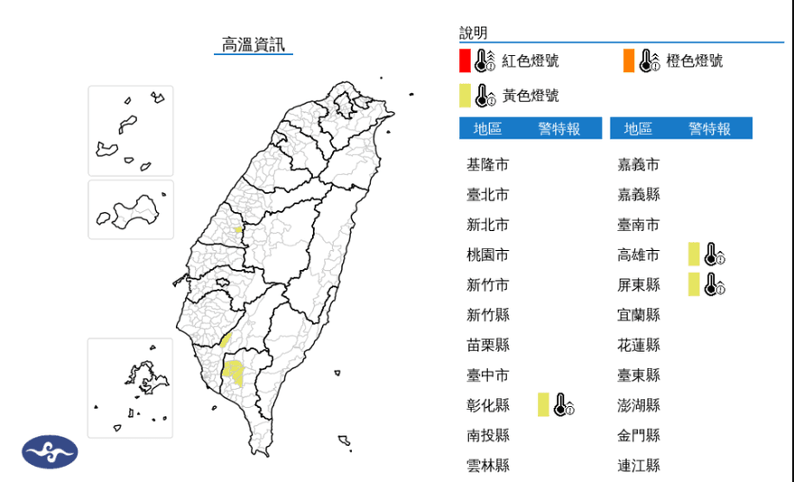 中午熱炸！　彰化縣、高雄市、屏東縣發布高溫資訊
