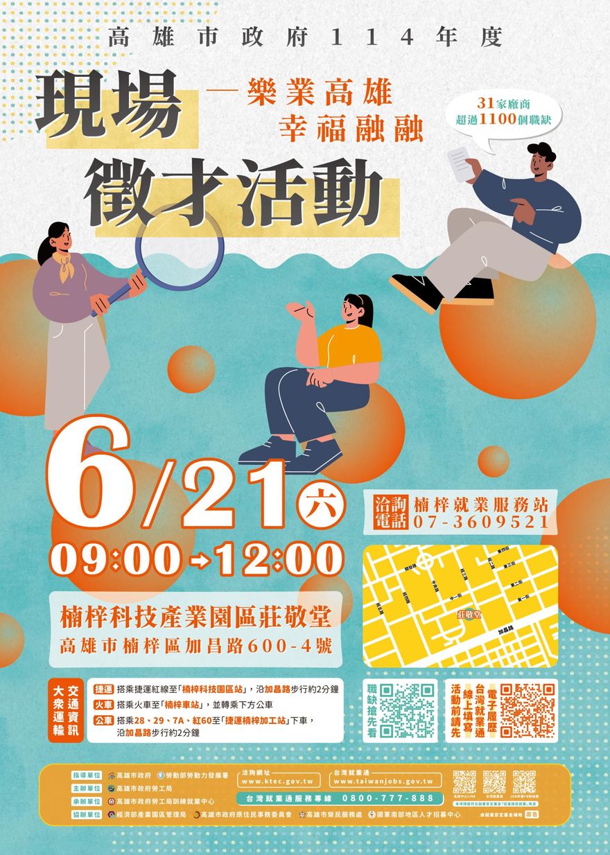 台積電等大廠都來了！高雄徵才逾千職缺　最高薪資破6萬