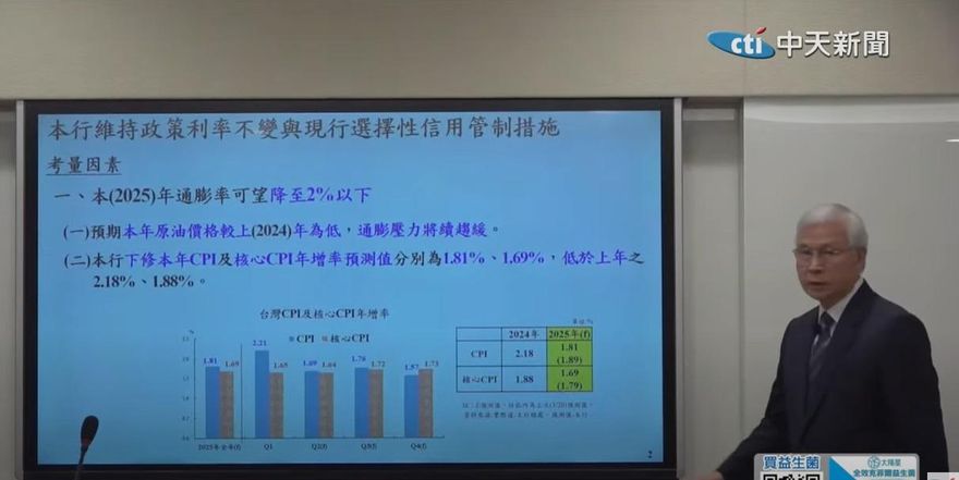 理監事會議出爐！利率連5凍　央行：暫不推第8波打房