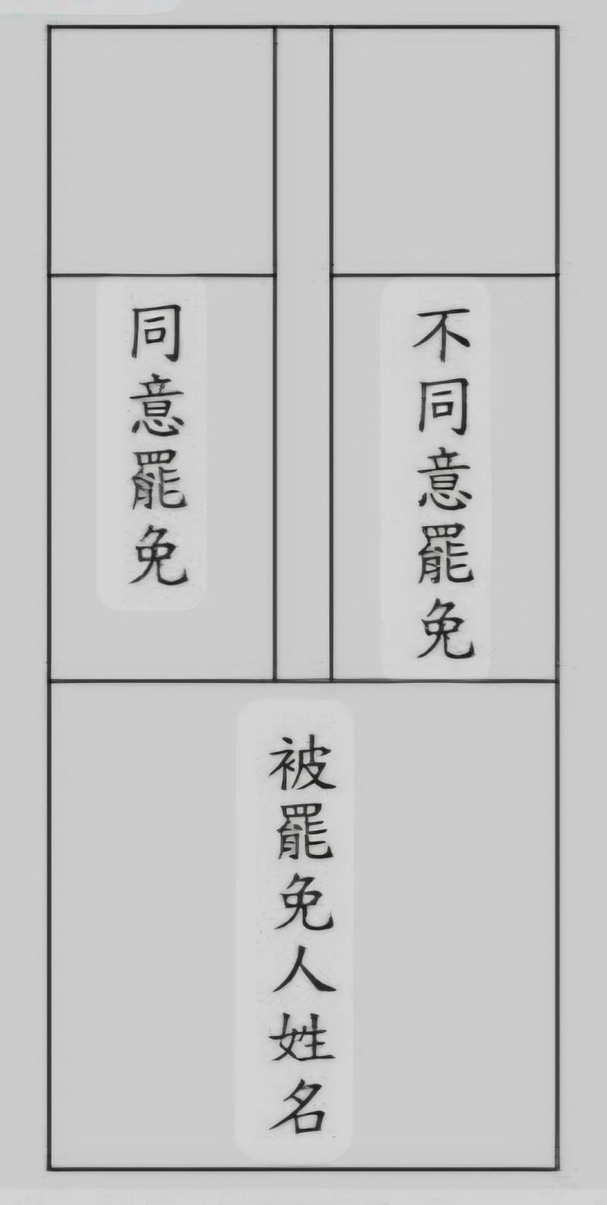 中選會揭「罷免票樣式」！不同意罷免要「蓋這邊」