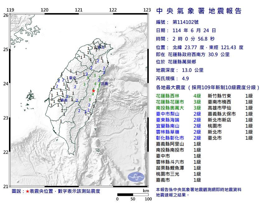 02:00花蓮萬榮爆4.9極淺層地震　最大震度4級