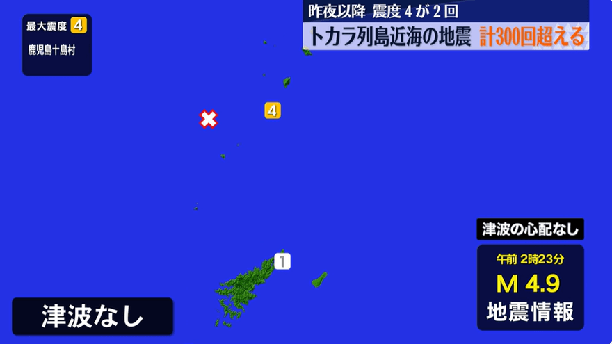 鹿兒島外海狂搖！4天震逾300次　日氣象單位促保持警戒