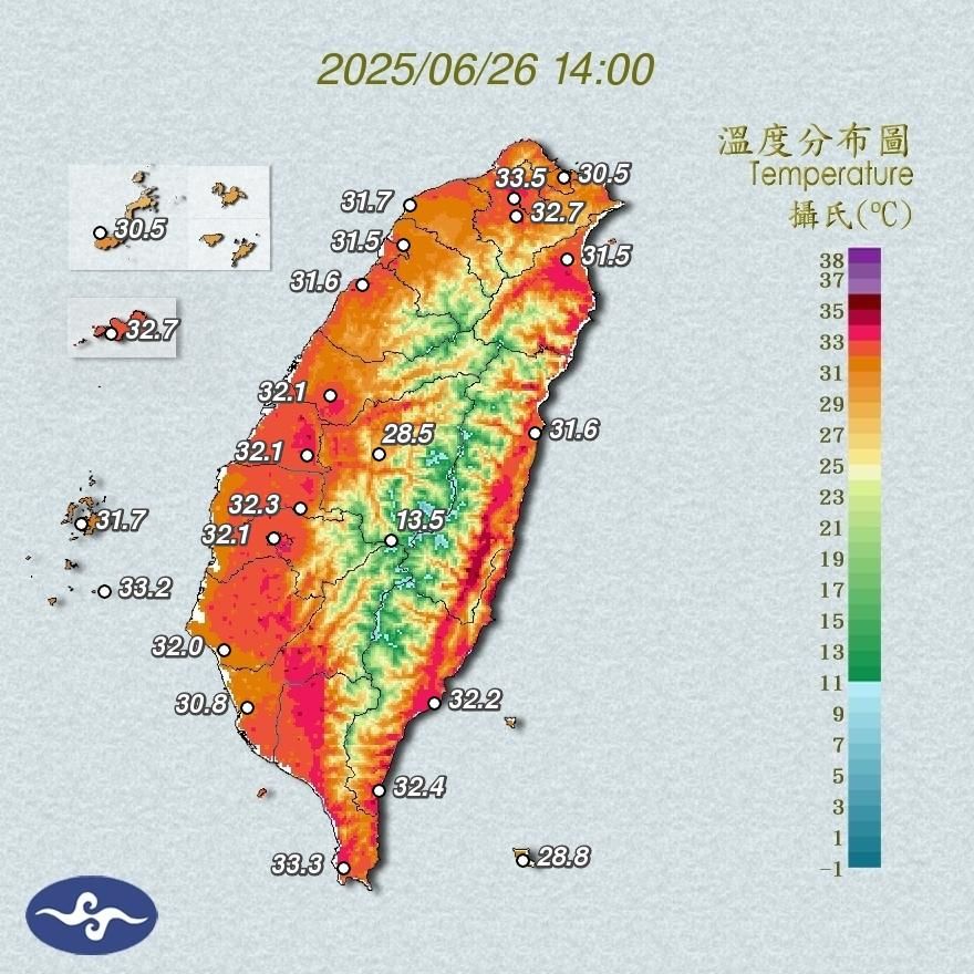 午後燒燙燙！7縣市高溫飆36度「4地亮橘燈」　慎防熱傷害