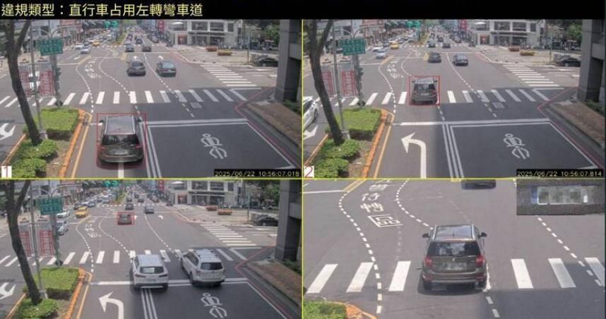 科技執法發威　台中北區4路口半年狂送3.5萬張紅單