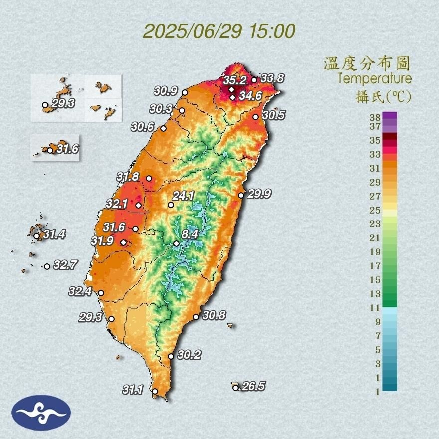 北中4縣市急發高溫燈號　今最熱在北市社子38.2度
