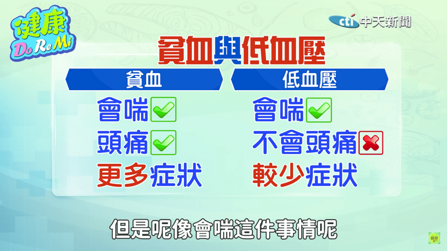健康Do Re Mi/喝茶、吃泡麵=惡性貧血？名醫揭10大警訊