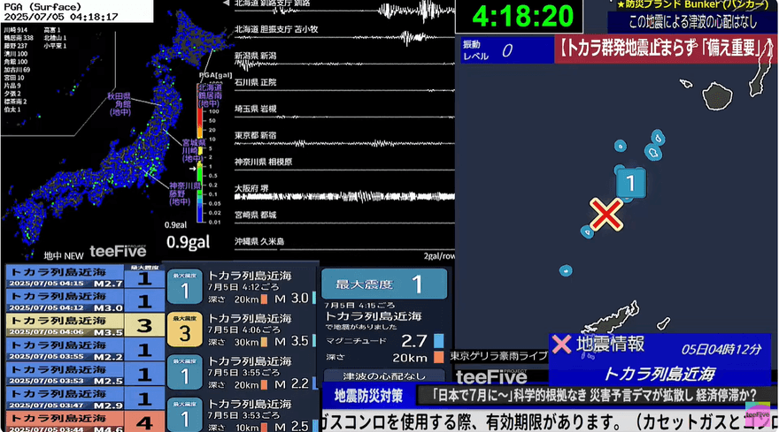 末日倒數直播23萬人直盯地震監測　龍樹諒預言沒能成功
