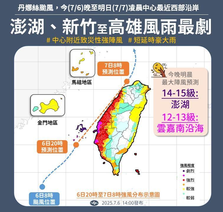 丹娜絲16:00起影響最劇　強度還在增強「新竹以南沿海」剉咧等