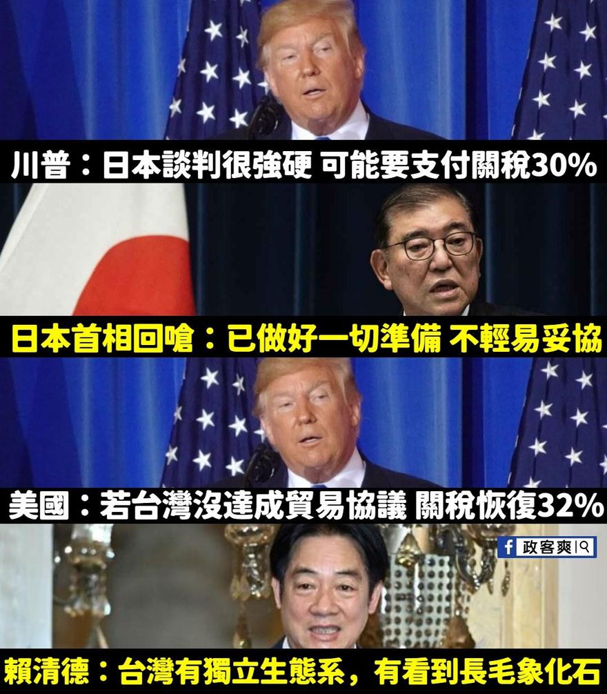 川普關稅大限將至　粉專：賴清德還在講長毛象、抗中保台
