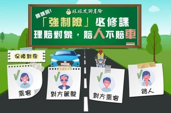颱風天車禍頻傳　強制險+駕傷險好安心