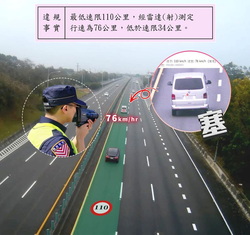 國道內線開76想氣死誰？　警PO文取締龜速車引熱議