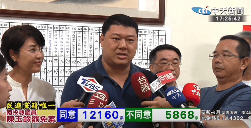 影/陳玉鈴罷免未過　游顥抓重點：投給民進黨40%變10%