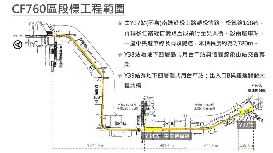 台北捷運東環段2車站完成評選！　最快11月開工