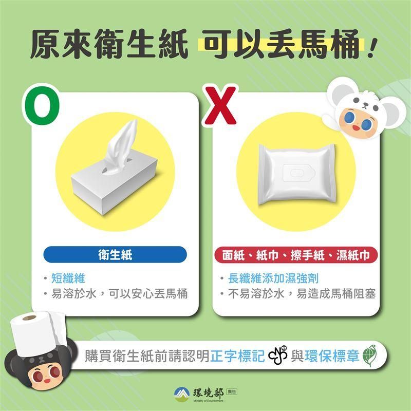 衛生紙丟馬桶　環境部：不會堵塞