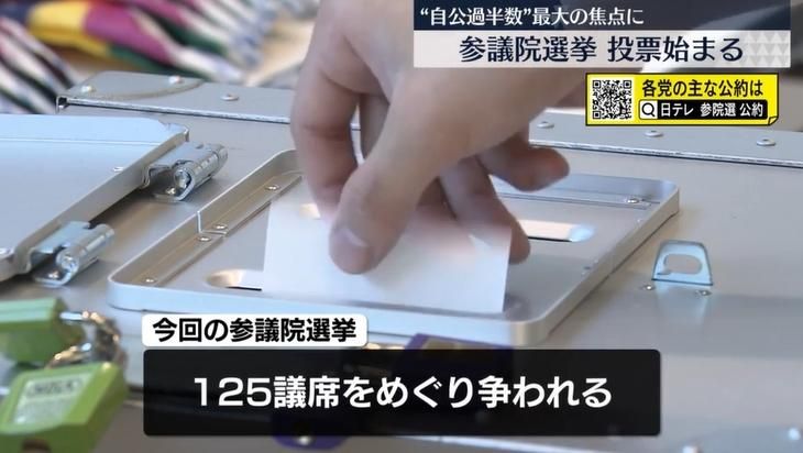 日參議院選舉今開跑　提前投票率創歷史新高