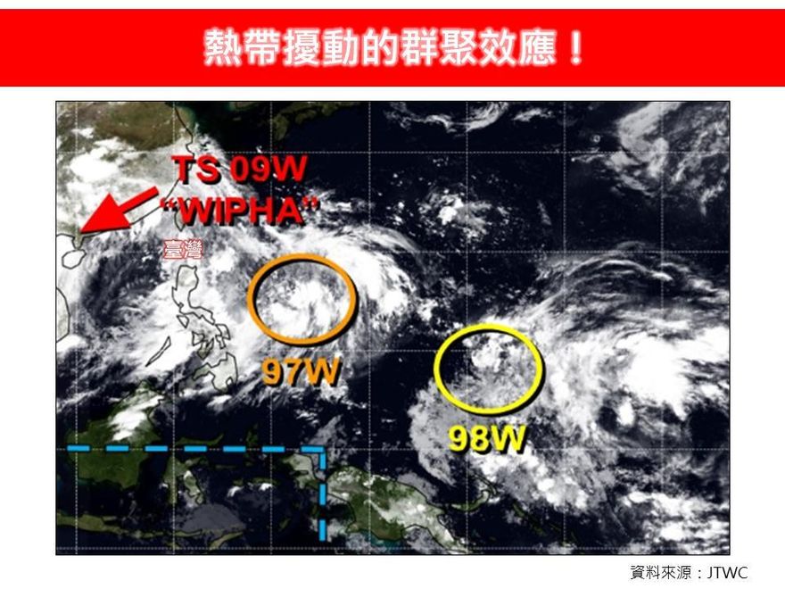 熱帶擾動群聚！本週恐長出2颱　林得恩：97W會再增強