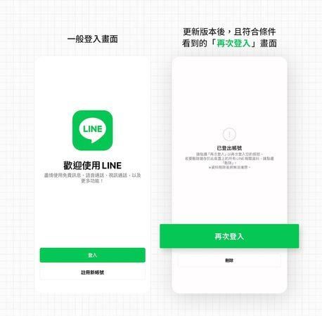 LINE推「再次登入」功能　帳號遭盜可迅速取回
