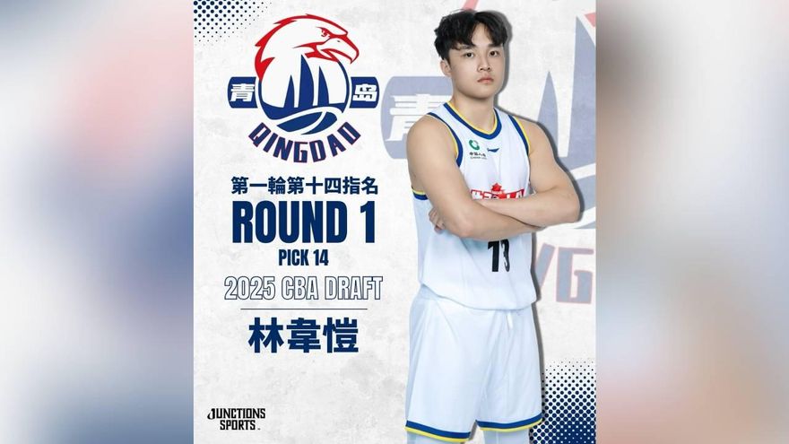 CBA/青島台將第2人！台師大林韋愷選秀首輪獲青睞