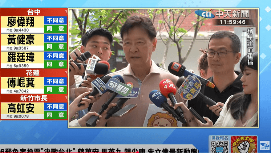 綠委都投不同意票！大法官人事案遭封殺　趙少康：賴清德令不出總統府