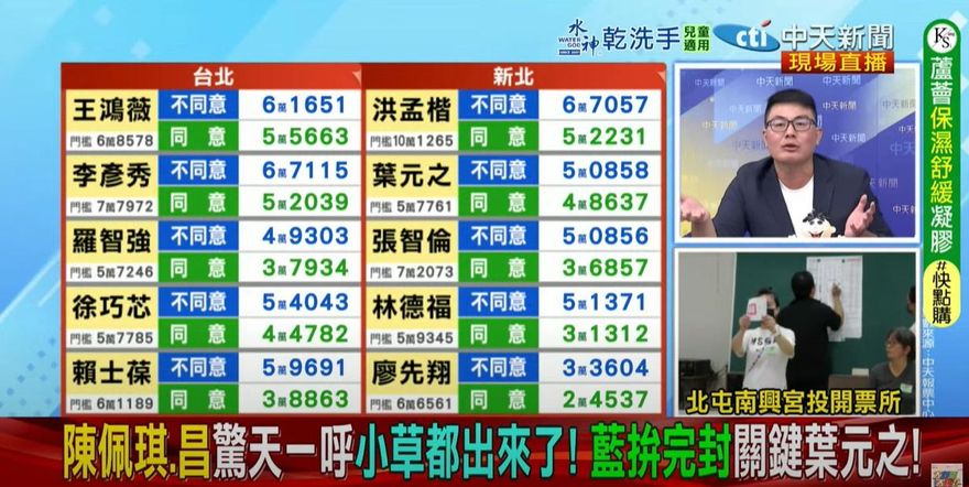 黃揚明爆罷團開票現場！吳思瑤稱「公民團體的事拒合體」　怒嗆：綠營嘴臉
