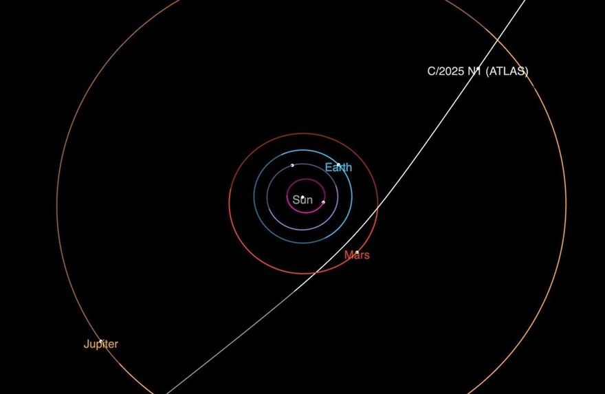 「3I/ATLAS」穿越太陽系大小如曼哈頓　天文學家：11月最接近地球