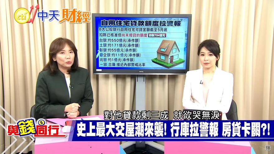 與錢同行/史上最大交屋潮　首購族貸款壓力大！新青安爆卡關