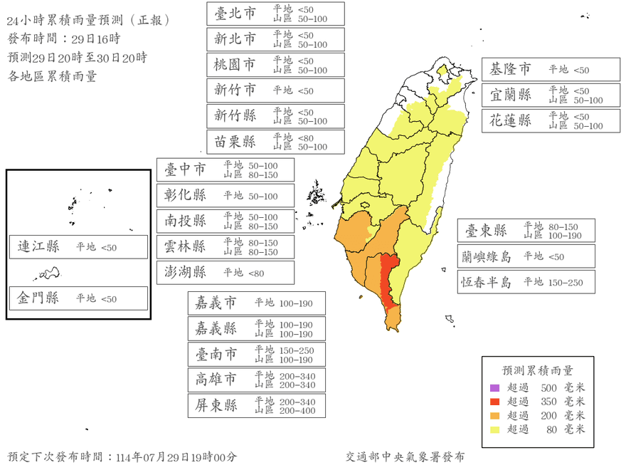 高屏山區雨勢猛烈上看400毫米　7/30達停班課標準