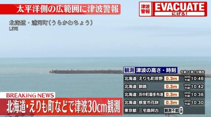 北海道現40公分海嘯！日氣象廳警告盡速避難　「之後高度恐更高」