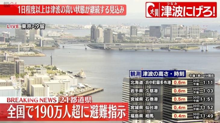 東京也觀測到20公分海嘯！日全國逾190萬人收到避難指示