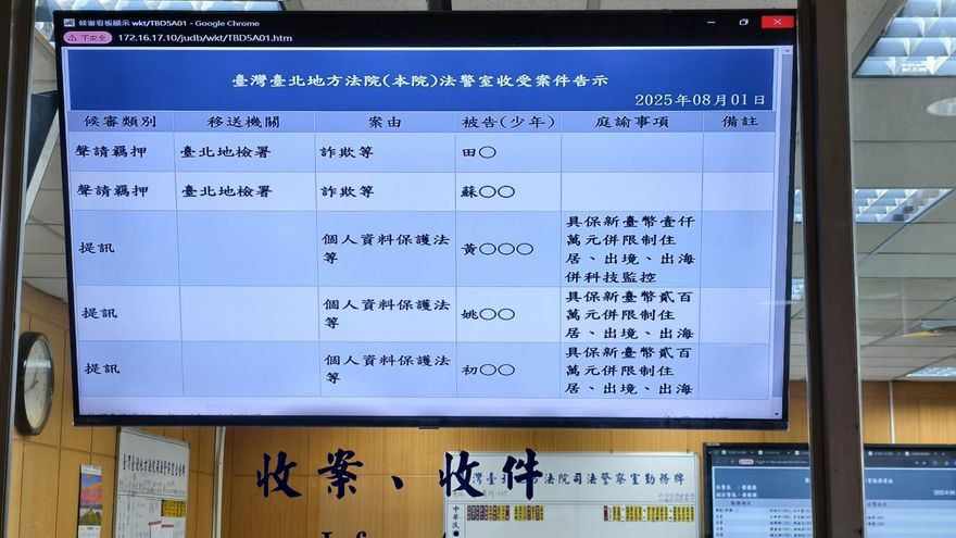 罷免幽靈連署認罪！黃呂錦茹1000萬交保、電子腳鐐監控