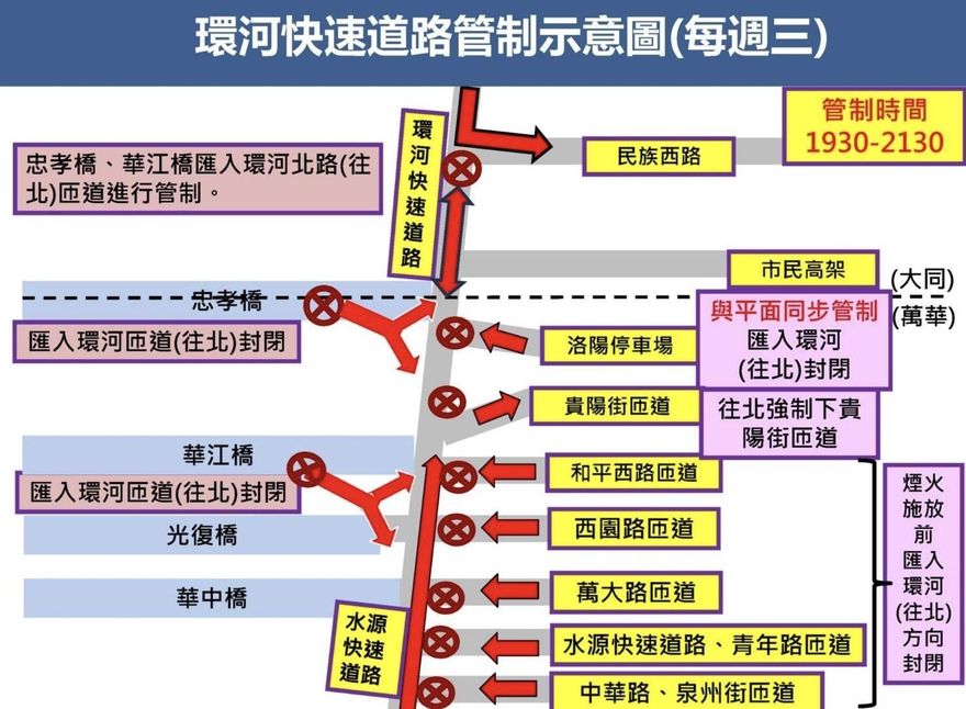 大稻埕夏日節明登場　北市警交管資訊一次看