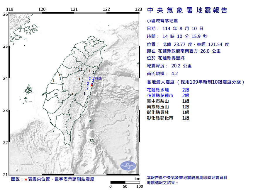 花蓮壽豐鄉14：10爆規模4.2地震　最大震度2級