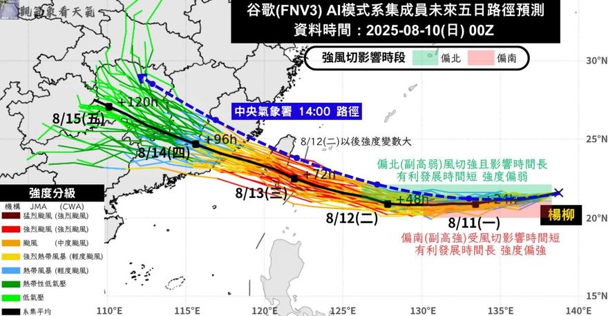 會有颱風假？「禿頭楊柳」將轉中颱　粉專：登陸率近8成