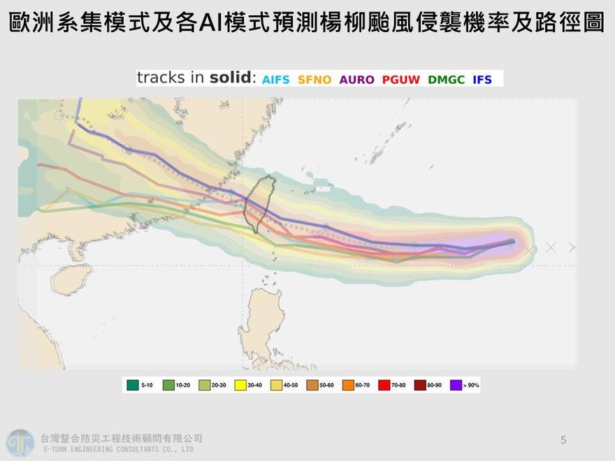 楊柳颱風預估登陸東台灣　賈新興：明凌晨2時有機率發海警