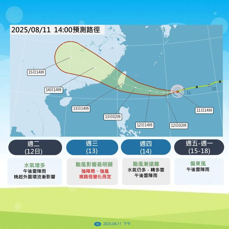 楊柳颱風週三白天花東登陸！夜間自嘉義以南出海