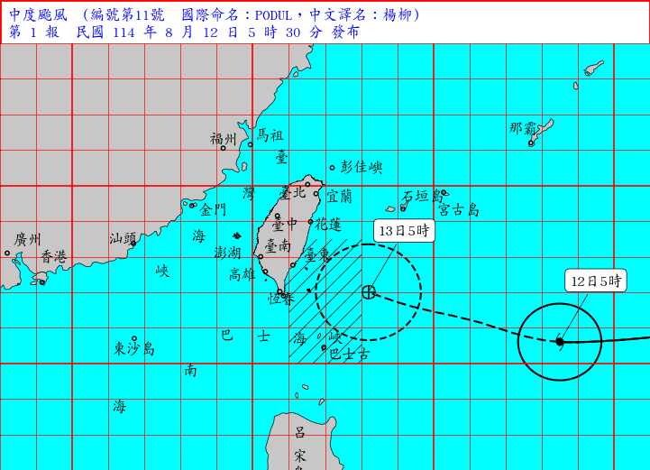中颱楊柳預計明登陸台東！氣象署發海警　全台有望降雨